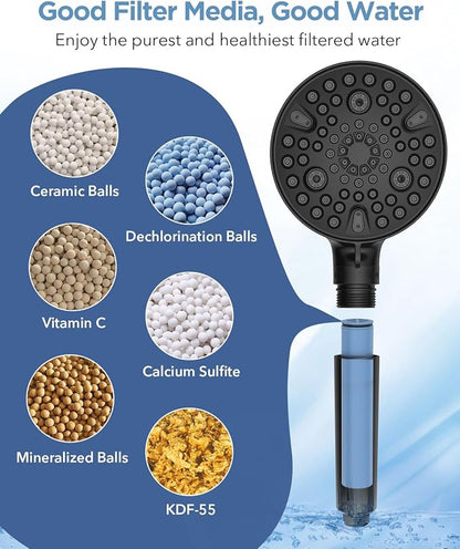MakeFit Filtered Shower Head with Handheld-10 Modes High Pressure Showerhead with Built-in Power Wash,Long 71-inch Hose & Adjustable Bracket, Water Softener Filter Beads for Hard Water-Remove Chlorine