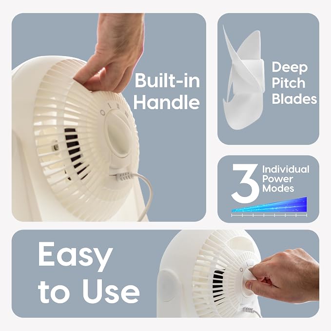 IRIS USA WOOZOO Small Desk Fan, 360° Vertical Tilt, Quiet Table Fan, White | 52ft Max Air Distance, 30 db, Table Top Fan for Bedroom, Office, Dorm, Kitchen, Air Circulator