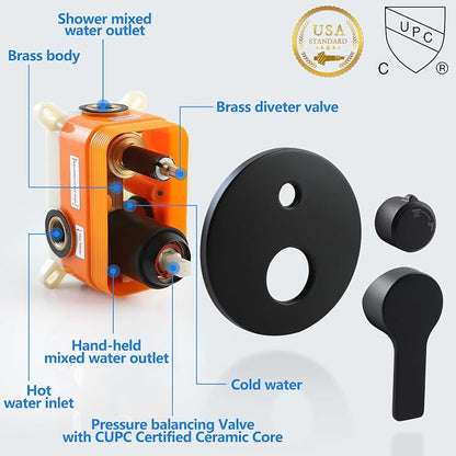 SKOWLL Black Round Rainfall Shower Head and Handle Set, Ceiling Mounted Shower Fixtures, Shower Faucet Trim Repair Kits (With Shower Valve)