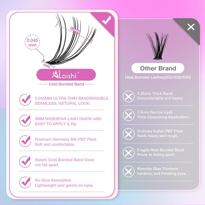 Lash Clusters DIY Cluster Eyelash Extensions 280pcs 9‑16mm 20D Wispy D Curl Natural Lashes–Waterproof Fake Cat Eye Soft Individual Soft Clusters(16MIX2-3-X)