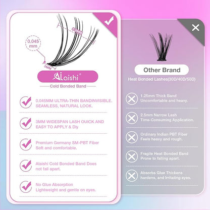Lash Clusters DIY Cluster Eyelash Extensions 280pcs 9‑16mm 20D Wispy D Curl Natural Lashes–Waterproof Fake Cat Eye Soft Individual Soft Clusters(16MIX2-3-X)