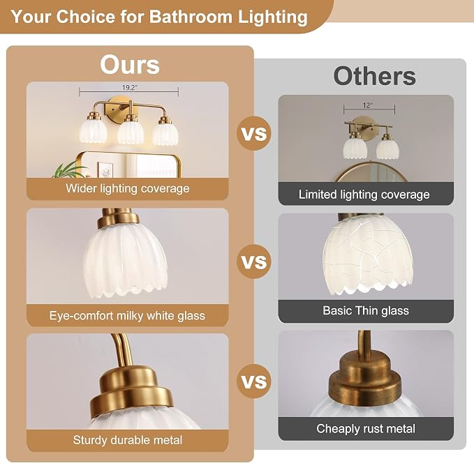 maesta Gold Broom Light Fixture,3 Light Vintage Vanity Light Over Mirror | Vintage Vanity Light, Brushed Gold Metal & Milk White Glass Shades, Anti-Rust, Easy to Install for Bathroom Hallway Bedroom