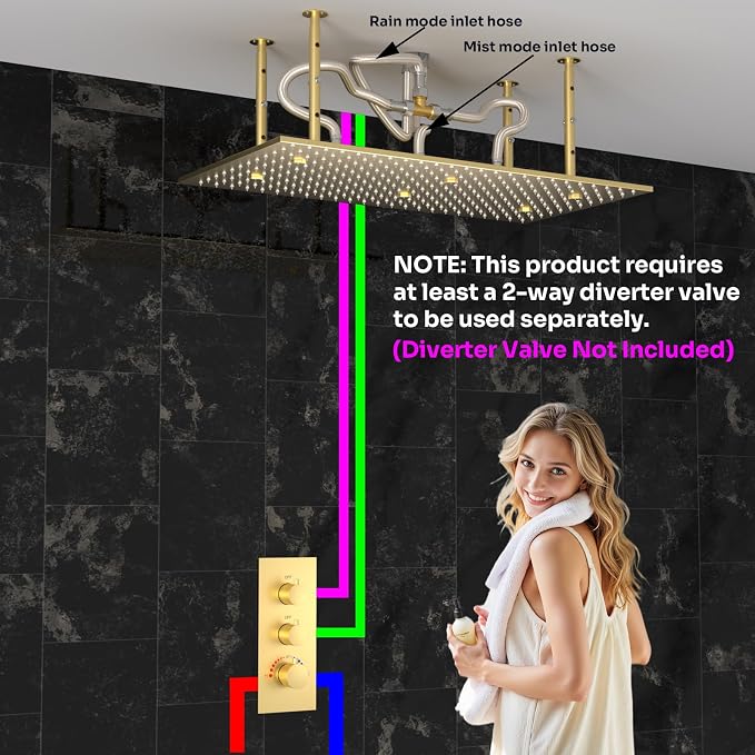 2 Modes Luxury High Pressure Rain Shower Head, 16"x32" Super Large Ceiling Full Body Shower Head with Silicone Nozzles Rectangle Mist Showerhead, Brushed Gold Finish
