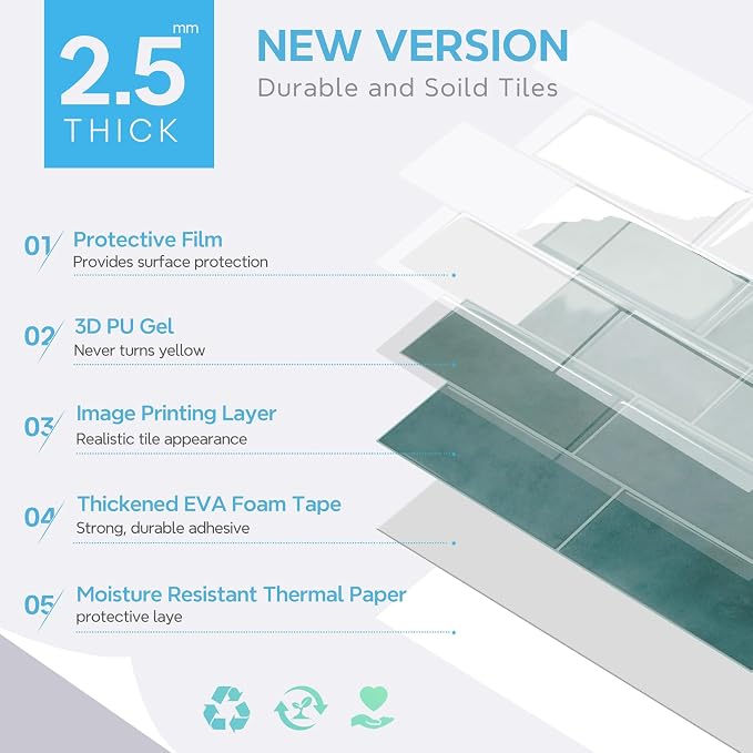 STICKGOO 10-Sheet Subway Peel and Stick Backsplash Tiles Muted Teal | Waterproof 3D PVC wall tiles with strong adhesive, extra thick for kitchen backsplash and bathroom walls