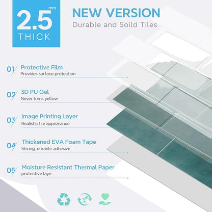 STICKGOO 10-Sheet Subway Peel and Stick Backsplash Tiles Muted Teal | Waterproof 3D PVC wall tiles with strong adhesive, extra thick for kitchen backsplash and bathroom walls
