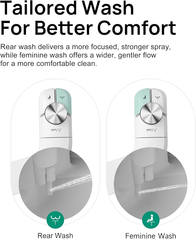 hansrapo Slim Bidet Attachment for Toilet, Dual Nozzle Fresh Water Bidet with Preset Water Pressure Control, Metal-Finish Dial Adjustment, Self-Cleaning, Quick-Release Non-Electric Bidet Attachment | Preset Water Pressure, Self-Cleaning button, one qui...