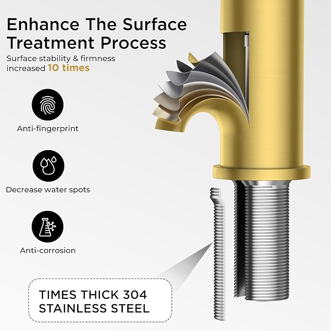 FORIOUS Bathroom Faucet 1 Hole, Single Handle Sink Faucets Brushed Gold | for 1 or 3 Hole 4 Inch Centerset Sink, with Pop-up Drain, NSF61 Certified, for Vanity Rv Commercial Lavatory Restroom Basin
