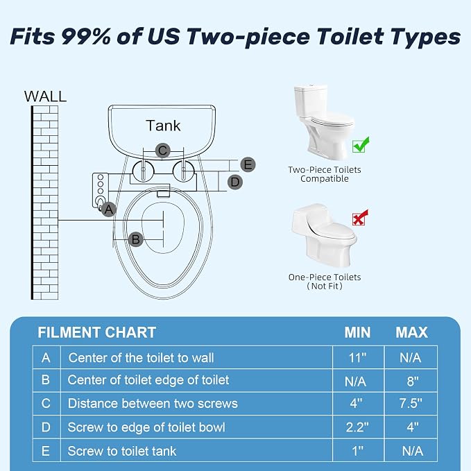 Bidet Attachment for Toilet Seat, Non Electric, Hot/Cold Water Contral | Dual Nozzle Bidets Sprayer with Rear/Feminine Wash Self Cleaning Spray-Adjustable Bidets Wash Butt Cleaner for Bathroom