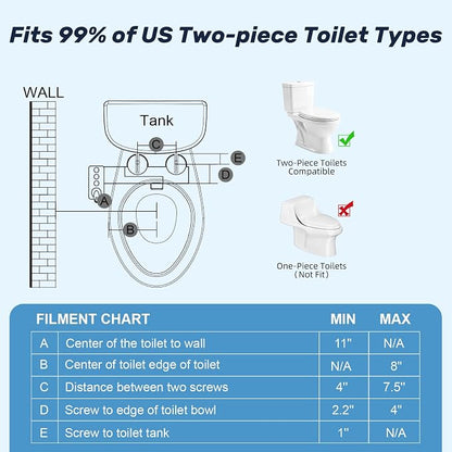 Bidet Attachment for Toilet Seat, Non Electric, Hot/Cold Water Contral | Dual Nozzle Bidets Sprayer with Rear/Feminine Wash Self Cleaning Spray-Adjustable Bidets Wash Butt Cleaner for Bathroom