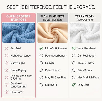 PJGGZ Hooded Bathrobes for Women, Soft Long Towel Robes for Women - Quick Dry yet Warm