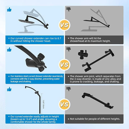 10" Rain Shower Head with Handheld/Extension Arm, Easy-Reach Holder, Chrome | High-Pressure Boosting Rainfall Showerhead with Metal Adjustable Extension Arm, 5-Spray Modes with Power Wash, Easy Install