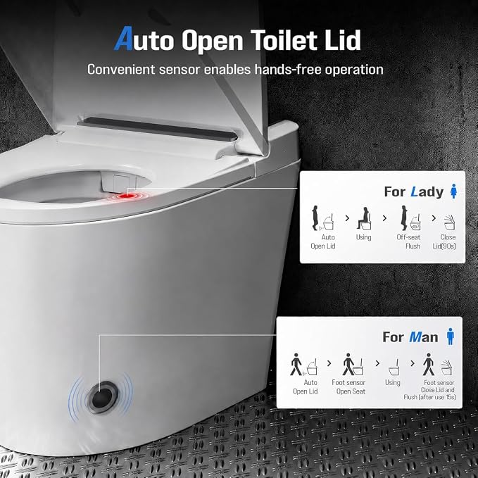 Electric Smart Toilet with Bidet Built-In & Tank, No Water Pressure Limit, Modern Design with Foam Shield, Foot Sensor & Auto Flush, Elongated One Piece, Heated Seat, Warm Air Dryer, 1000g MaP Flush