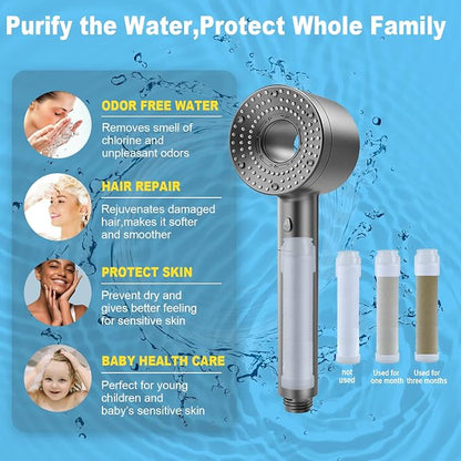 High Pressure Shower Head, Filtered Shower Head with Handheld, Multiple Spray Modes with Pause Switch Water Saving Filter Showerhead,Showerhead Set, for Pets Bath (Grey)