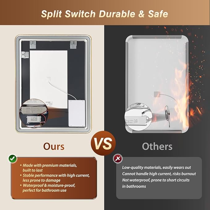 32x40 Inch LED Bathroom Mirror with Gold Frame,Front and Backlit Vanity Mirror,Tempered Glass,Stepless Dimmable Wall Mirrors with Anti-Fog, 3 Colors, Memory, Waterproof, LED Smart Bathroom Mirror