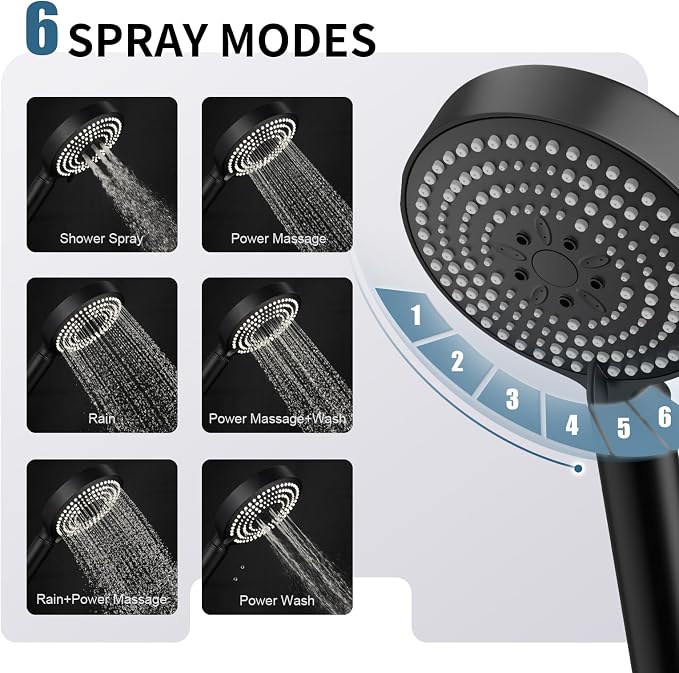OFFO Handheld Shower Head with Filter, 20 Stage Shower Head with Filters for Hard Water, 6 Modes High Pressure Shower Head to Remove Chlorine, Matte Black