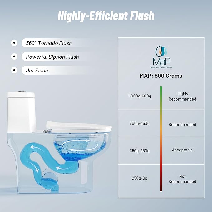 DeerValley Elongated Toilet with Comfort ADA Seat Height Modern 12" Rough-In One Piece Toilet for Bathroom Dual Powerful Flush DV-1F026Pro