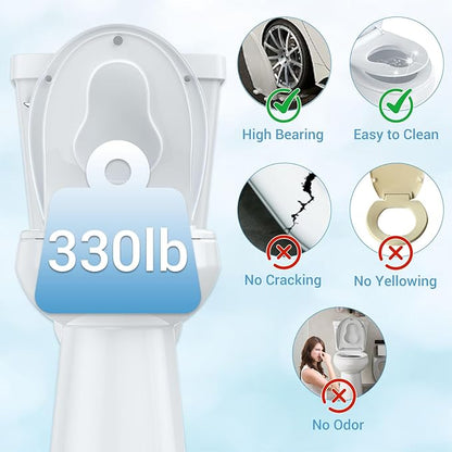 Round Toilet Seat with Built-in Toddler Seat, Potty Training Family Toilet Seat for Adults & Kids, Quick Release Hinges,Soft Slow Close, Non-Slip Design, White, Fits Standard Round Toilets