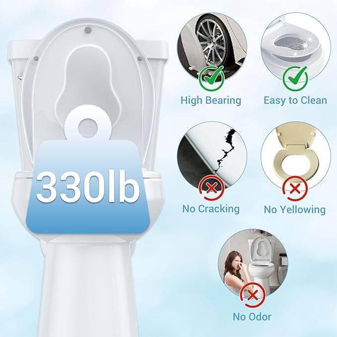 17" Round Potty Training Toilet Seat with Built-In Toddler Seat, Slow Close and Quick Release, Plastic Non-Slip Bumpers, Never Loosens, Easy to Install and Clean