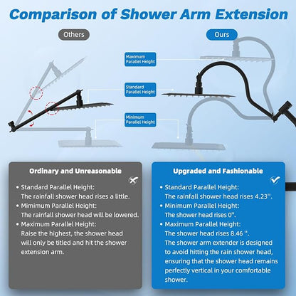 Hibbent 12" Dual Filtered 10" Rainfall Shower Head with Handheld 10-Spray | High Pressure Metal Matte Black Showerhead Combo with Filter, Extension Arm with 4-way Diverter, 71'' Shower Hose & Holder