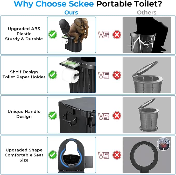 Portable Toilet for Adults, Foldable Plastic Toilet, with Lid and Paper Holder Travel Porta Potty for Adults Camping, Hiking, RV, Fishing, Beach, Road Trip, Truck, Hunting (Black)