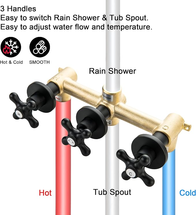 3 Handles Tub and Shower Faucet Set Matte Black 2-in-1 Dual Shower Bathtub Shower Faucets Combo Three Knod Tub and Shower Trim Kit Shower System Complete