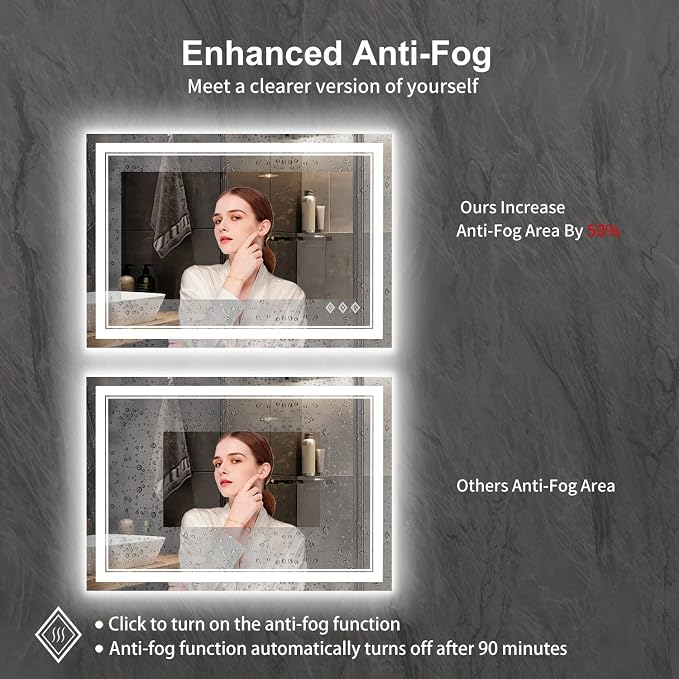 Lighted Bathroom Mirror, 40x30 Inch Gradient Front and Backlit LED Bathroom Mirror, 3 Colors Dimmable CRI>90 Double Lights, Enhanced Anti-Fog, Hanging Plates Wall Mount LED Mirror