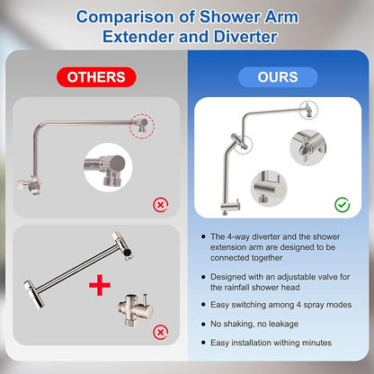 Metal 10" Filtered Rainfall Showerhead Combo, Easy Reach, Brushed Nickel | 4-Way Diverter with Pause Mode, High Pressure Shower Head with 10-Spray Handheld, 71" Hose/12" Extension Arm/Holder