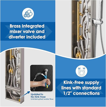 ROVOGO Shower Panel Tower with Rainfall Waterfall Shower Head, 5 Body Jets and 3-Function Handheld, High Pressure Rain Massage System, Wall-Mount Shower Column, 304 Stainless Steel Brushed