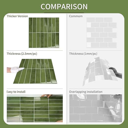 10 Sheets Upgraded Thicker Design Subway Tile Peel and Stick Backsplash | 12”×12”Self Adhesive Wall Tiles Stick on Back Splash for Kitchen,Bathroom,Camper(Green)