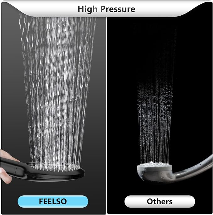 FEELSO Filtered Shower Head with Handheld, High Pressure Shower Filter Head | 15 Stage Water Softener Filters for Hard Water, Remove Chlorine & Harmful Substance, 3 Spray Mode Showerhead, Hose & Bracket