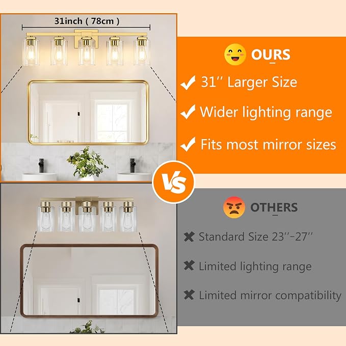 31” Bathroom Light Fixtures Over Mirror, 5-Light Gold Vanity Light | Square Clear Glass & Durable Metal, Quick & Easy Installation, Standard E26 Socket, Bright Bathroom Lighting