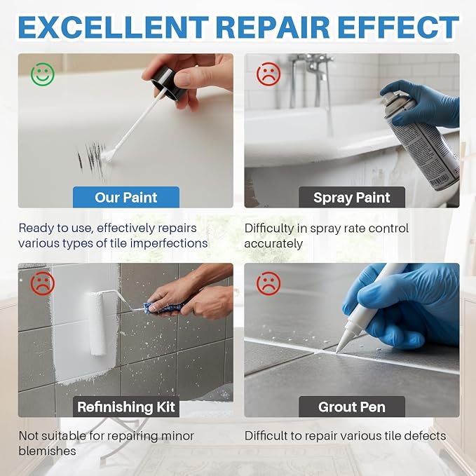 Tub and Tile Paint, 3.5 oz Tub Paint for Bathtub, 1-Part Bathtub Touch Up Paint White for Sink Bathroom Kitchen Countertop, Water Based & Low Odor, Semi-Gloss white,5-5.5 sq ft (No Need Part B)
