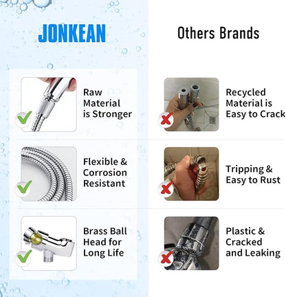 JONKEAN Handheld Shower Head with Hose for RV Chrome | High Pressure and Water Saving, ON/OFF Switch, Easy to Detachable, Equipped with 3 Spray Modes and Bracket
