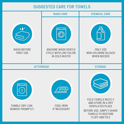 Madison Park Serene 100% Cotton Bath Towel Set Luxurious Floral Decorative Towels for Bathroom Embroidered Cotton Jacquard Design Soft Highly Absorbent for Shower 600 GSM, Multi-Sizes, Navy 6 Piece | Luxurious Floral Decorative Towels for Bathroom, Emb...