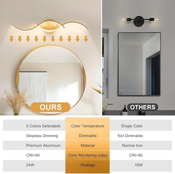 Gold Curved 5CCT Bathroom Vanity Light Fixture Over Mirror, 23.62 inch Modern LED Wall Lamp Dimmable Bathroom Light Fixture Modern Wall Sconces