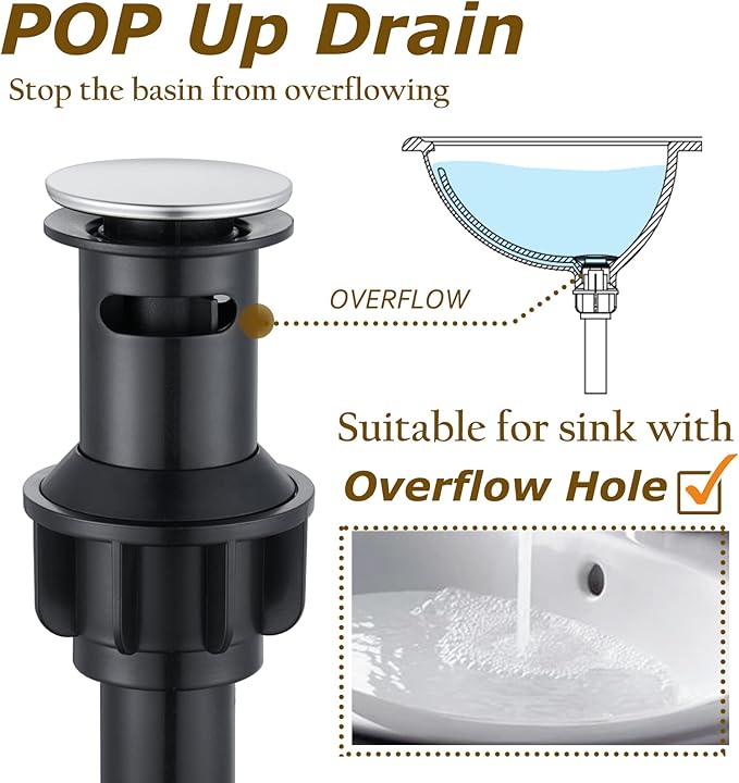 Roman Bathroom Sink Faucet Brushed Nickel Single Hole Deck-Mount Pop-up Drain Assembly with Overflow Deck Plate and Water Supply Lines Included