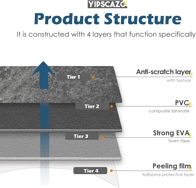 Yipscazo 2025 New Upgrade Peel and Stick backsplash 3 x 6 Inches 3D PVC Composite Wall Tile Stick on Backsplash Tile for Kitchen Bathroom, Laundry Room, Fireplace(Stone Black, 100 Pieces)