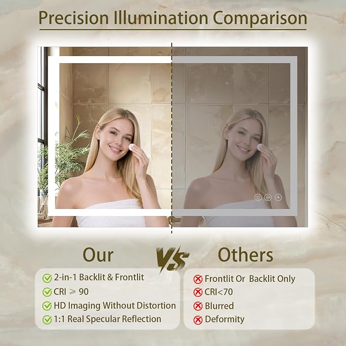 36"x48" LED Bathroom Mirror with Lights, Anti-Fog, Backlit+Frontlit | CRI 95, Stepless Dimmable, 3 Colors Lighting, Shatterproof Tempered Glass, HD Reflection, Memory, (Horizontal/Vertical)