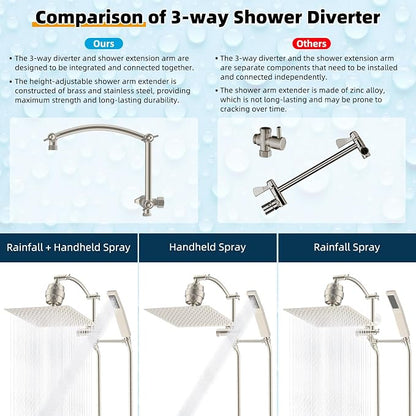 Hibbent Metal 12'' Filtered Rainfall Shower Head with Handheld Combo, High Pressure Shower Wand, 16'' Adjustable Arc Extension Arm, 20 Stage Shower Filter, 71'' Hose,Shower Holder, Brushed Nickel