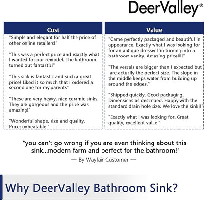 DeerValley Ally 19x15 Inch Rectangular Vessel Sink, White Ceramic Above Counter Bathroom Basin, DV-1V031