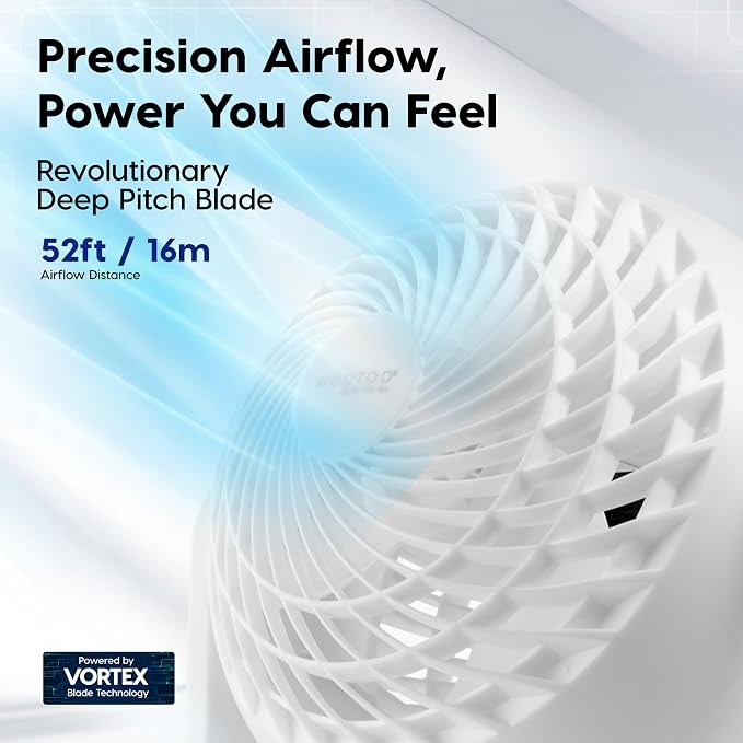 IRIS USA WOOZOO Small Desk Fan, 360° Vertical Tilt, Quiet Table Fan, White | 52ft Max Air Distance, 30 db, Table Top Fan for Bedroom, Office, Dorm, Kitchen, Air Circulator