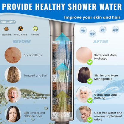 Filtered Shower Head with Handheld, High Pressure 9-Spray Modes Detachable Shower Head with Filter for Hard Water-Remove Chlorine & Impurities, 2 Filters, Brushed Nickel