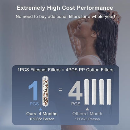 High Pressure Filtered Shower Head with 3-PCS Filters,7-Spray Modes | Filtered Shower Head with Handheld for Hard Water,5" High Pressure Shower Head, Built-in Power Jets Shower Heads, Black