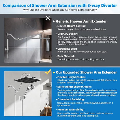 13'' 5-spray Rain Shower Head with 10-Spray Handheld, Chrome | cUPC Certified High Pressure Dual Showerhead Combo, Upgraded Rainfall Shower Head, 12'' Extension Arm, 71'' Hose & Holder