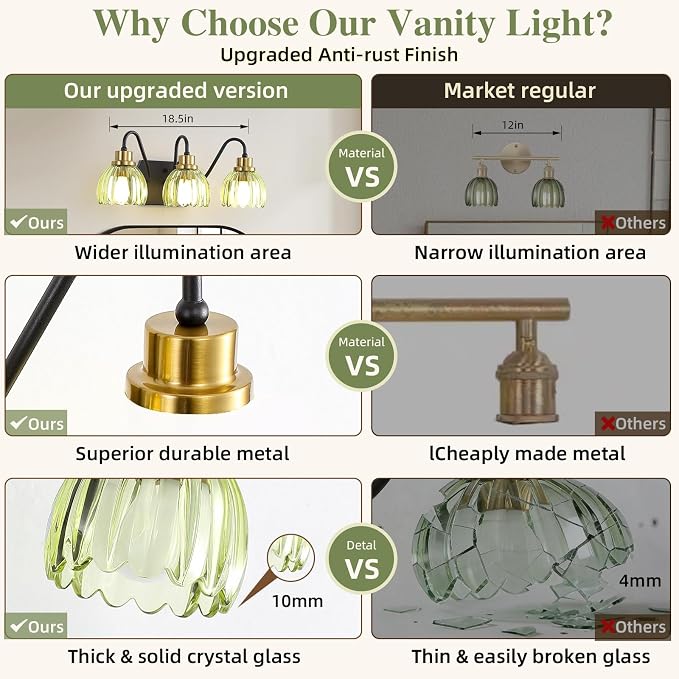 3-Light Bathroom Vanity Light, Black Vanity Light, Vintage Black Finish Wall Mount Sconces with Tulip Glass Shade, Mid Century Hardwired Wall Sconces for Bedroom, Living Room, Hallway