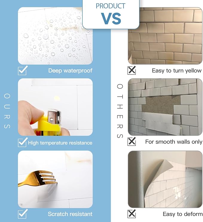 2026 New Upgrade Peel and Stick Backsplash Tile, Peel and Stick 11.34" X 11.57" Wall Tile for Kitchen, Bathroom, Fireplace, Laundry (Polished Marble, 5 Packs)