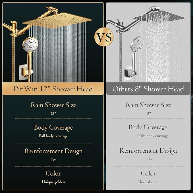 Shower Head,12'' Rain Shower Head with 11'' Extension Arm,Brushed Gold | 5 Settings High Pressure Handheld Shower Head Combo,Adjustable Powerful Shower Spray Against Low Pressure Water