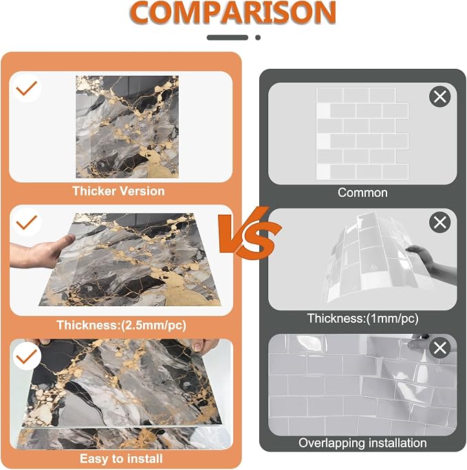 10 Sheets Marble Peel and Stick Backsplash Tile, 12"x12" Waterproof PVC Self Adhesive Tile Shower Wall Panels for Bathroom, Kitchen, Living Room (Metallic Black)