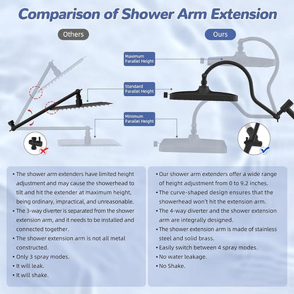 Hibbent 5-spray Filtered Rain Shower Head, 4-Spray Shower Wand, Matte Black | cUPC Certified High Pressure Rainfall Showerhead Combo, All Metal 4-way Diverter Extension Arm & Handheld Spray, 71'' Hose