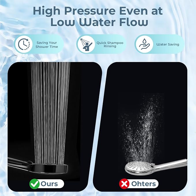 Filtered Handheld Shower Head, High Pressure Black | 7 spray modes, 5.24" wide coverage, 59" SS hose, adjustable holder, built-in filter, G1/2" universal fit, tool-free install